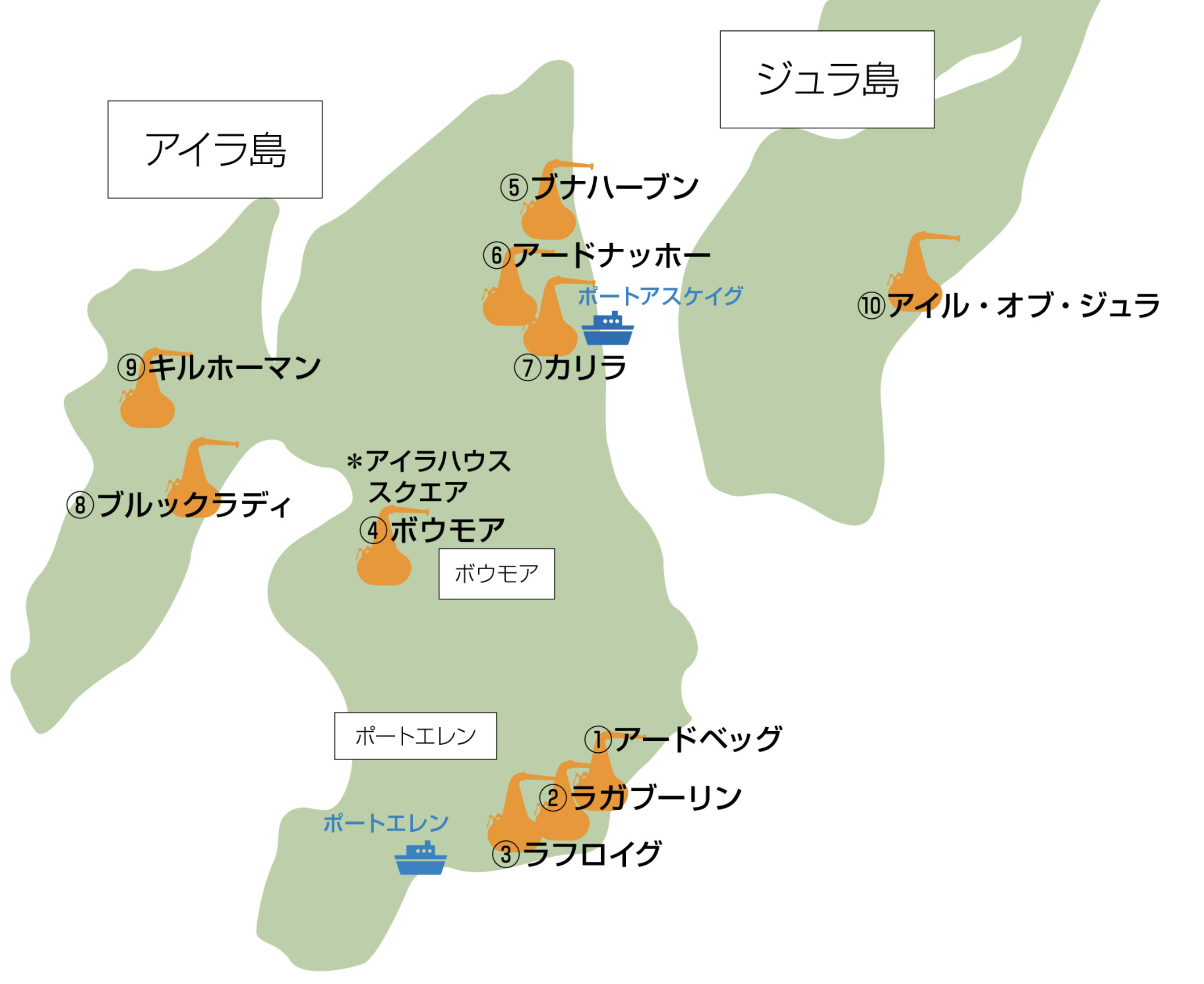 アイラ島への行き方と回り方 – 上陸